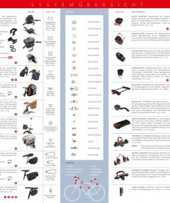 Bon marché ✨ KlickFix Adaptateur cintre pour potence, noir ✔️ 8 Bon marché ✨ KlickFix Adaptateur cintre pour potence, noir ✔️ -Accessoires Vélo Soldes 49Systemuebersicht Deutsch