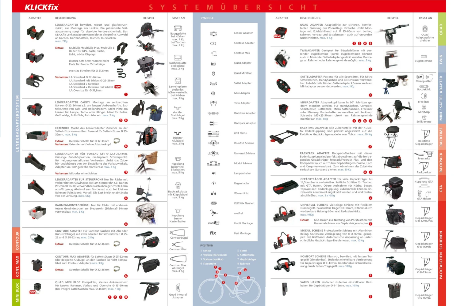 Bon marché ✨ KlickFix Adaptateur cintre pour potence, noir ✔️ 4 Bon marché ✨ KlickFix Adaptateur cintre pour potence, noir ✔️ – Image 4