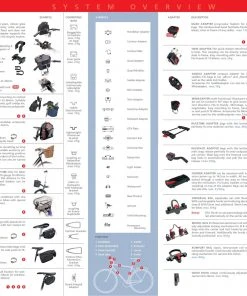 Bon marché ✨ KlickFix Adaptateur cintre pour potence, noir ✔️ 9 Bon marché ✨ KlickFix Adaptateur cintre pour potence, noir ✔️ -Accessoires Vélo Soldes 49Systemuebersicht Englisch