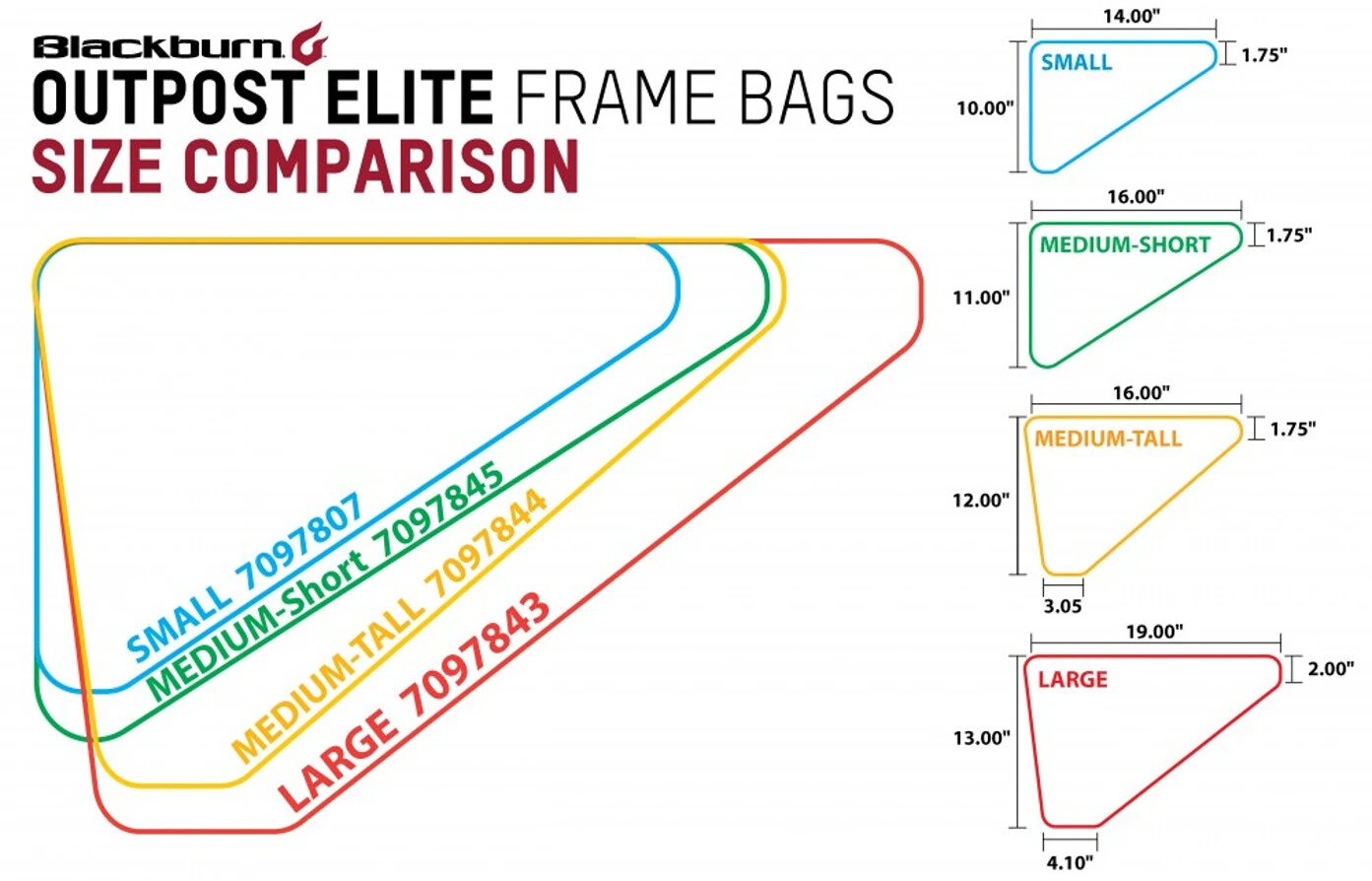 Budget 🔔 Blackburn Outpost Elite Sacoche pour cadre de vélo MS 🌟 5 Budget 🔔 Blackburn Outpost Elite Sacoche pour cadre de vélo MS 🌟 – Image 5